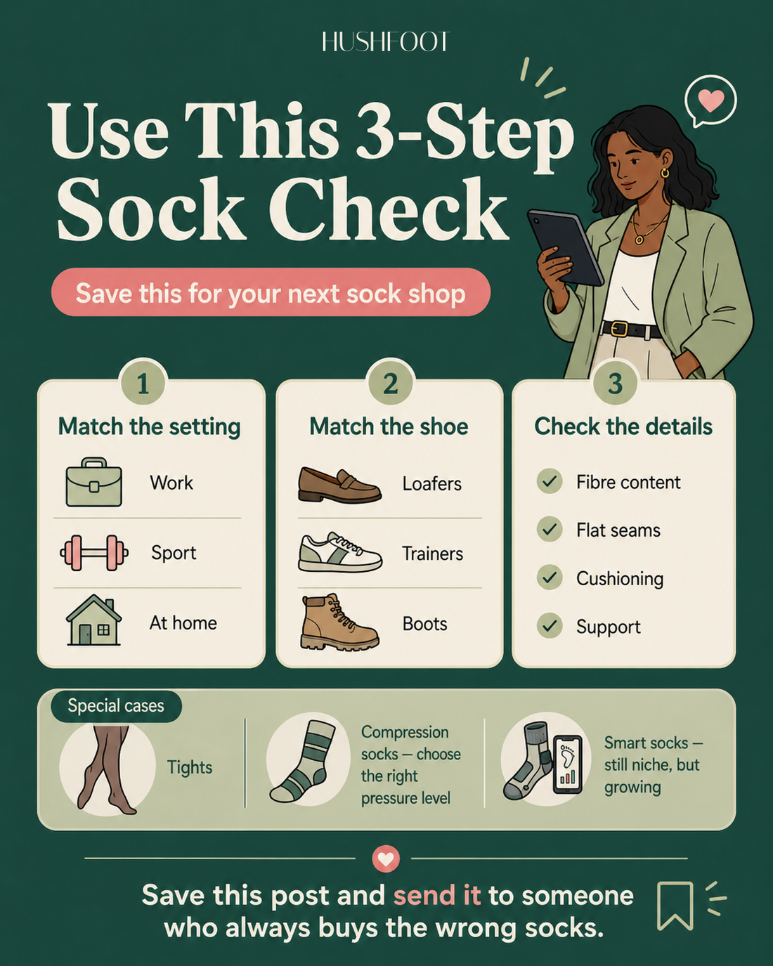 The Sock Chronicles: How a Strip of Cloth Quietly Civilised Humanity
